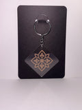Custom Keychains
